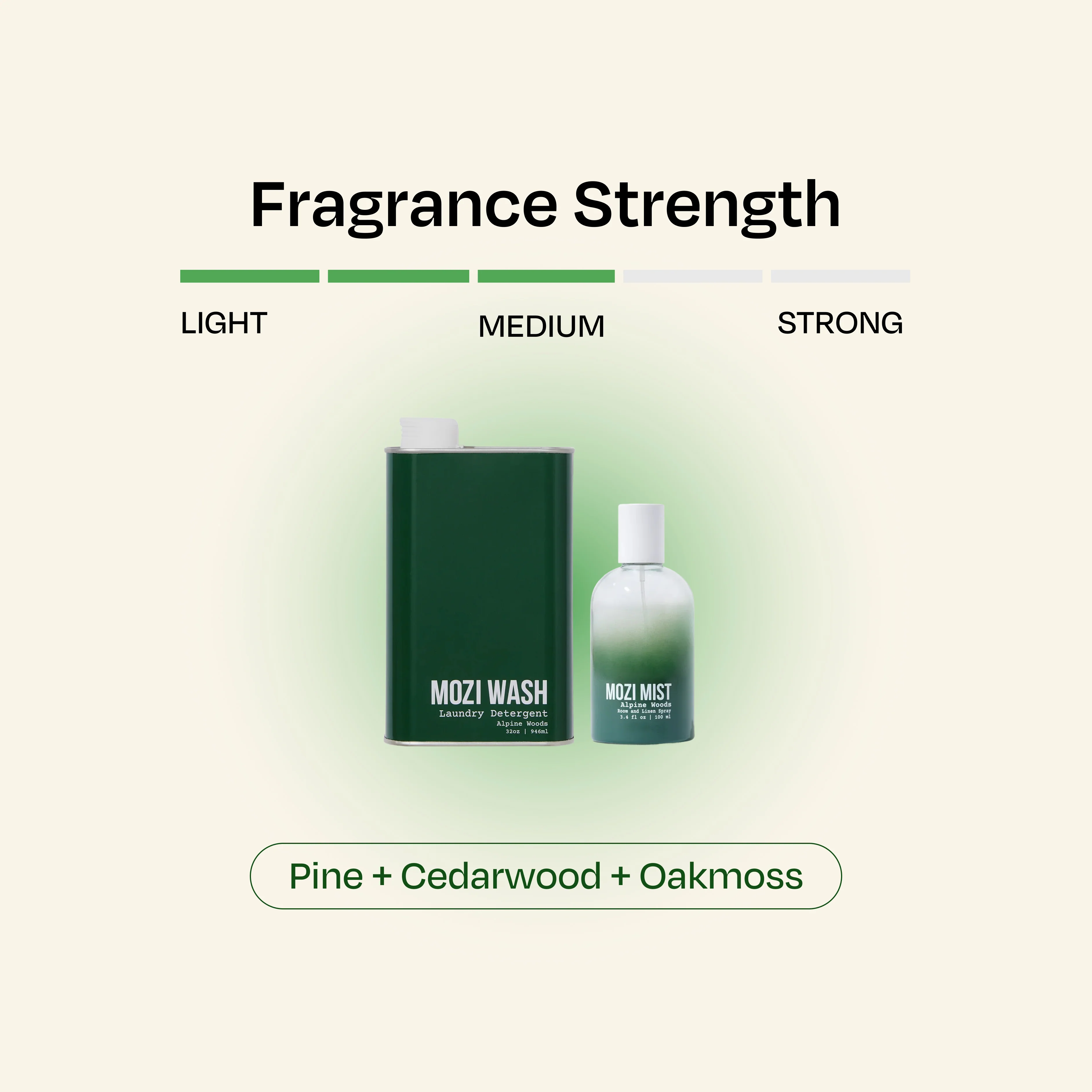 Alpine Woods Mist & Detergent - Image 4