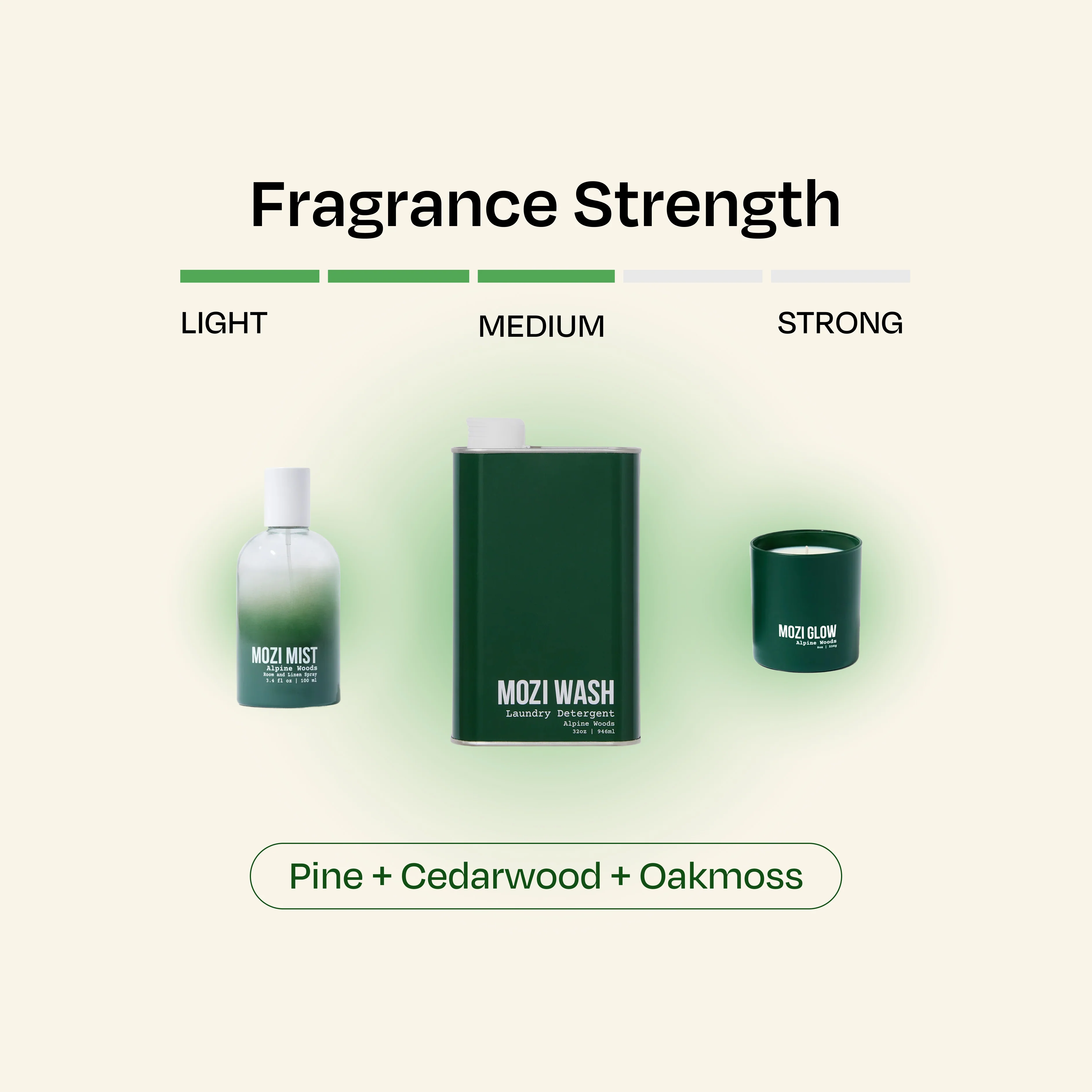 Alpine Woods Ritual Trio - Image 4