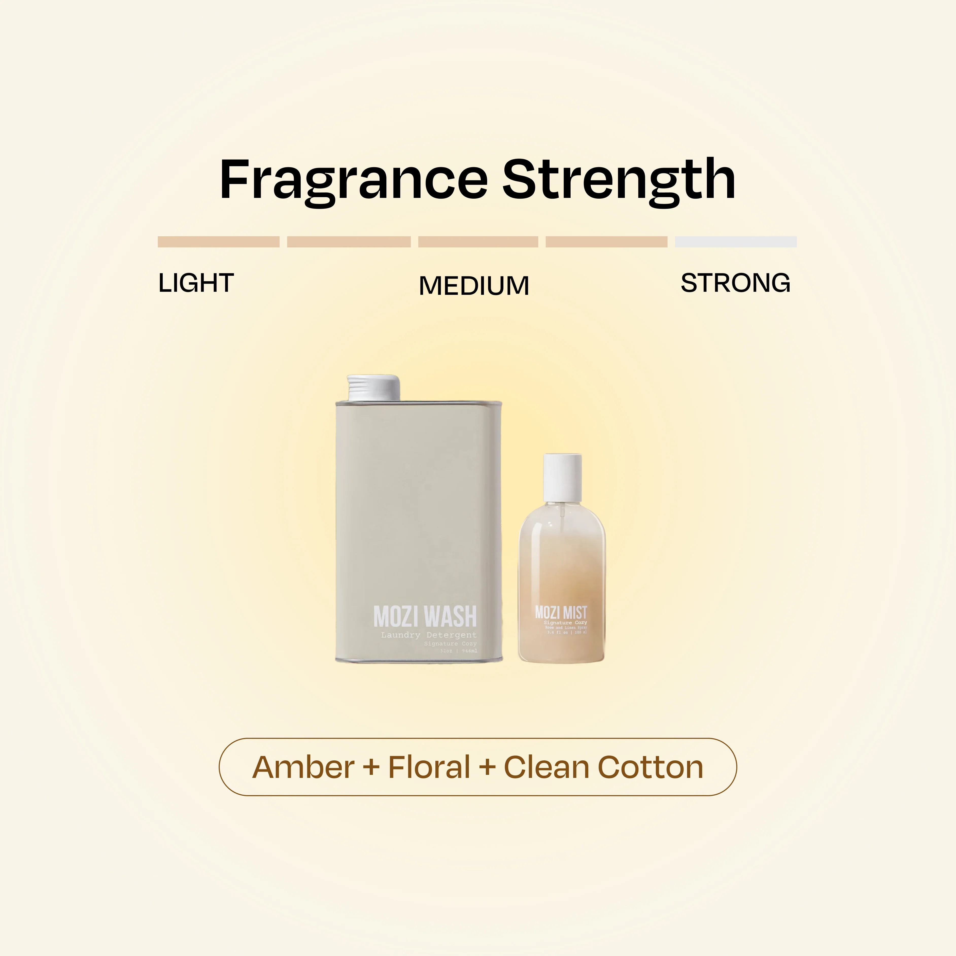Cozy Mist & Detergent - Image 4