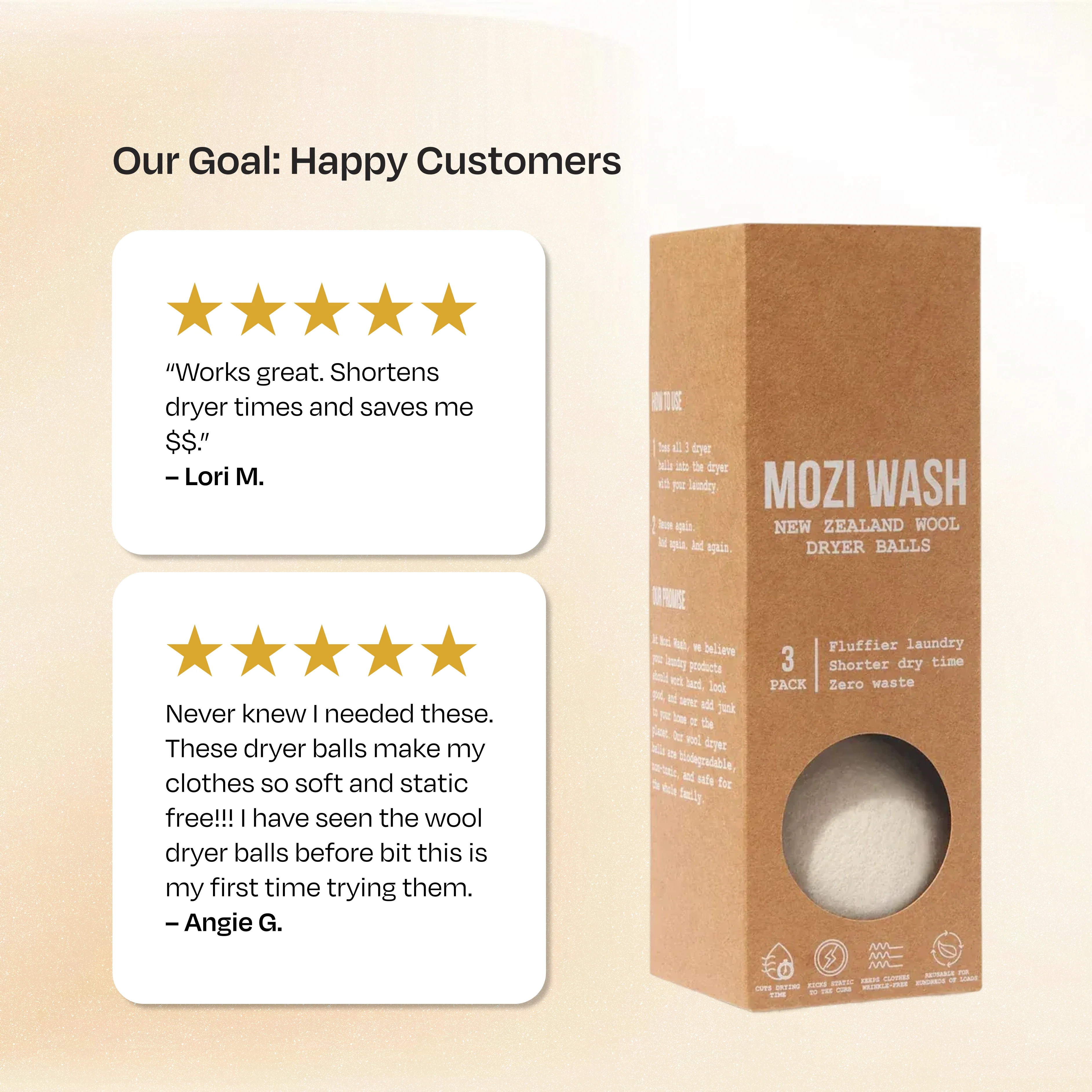 Mozi Wash Dryer Balls - Image 3