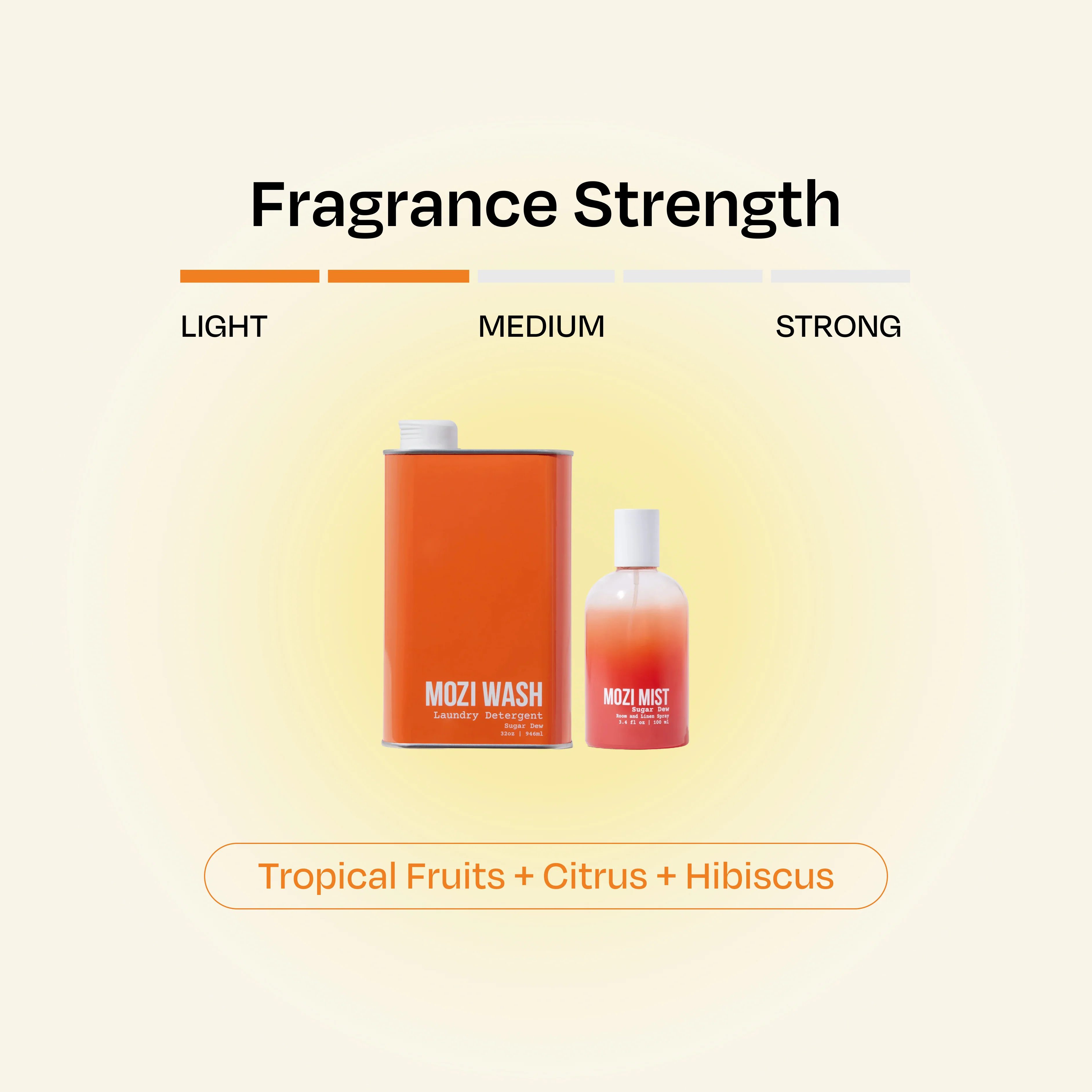 Sugar Dew Mist & Detergent - Image 4