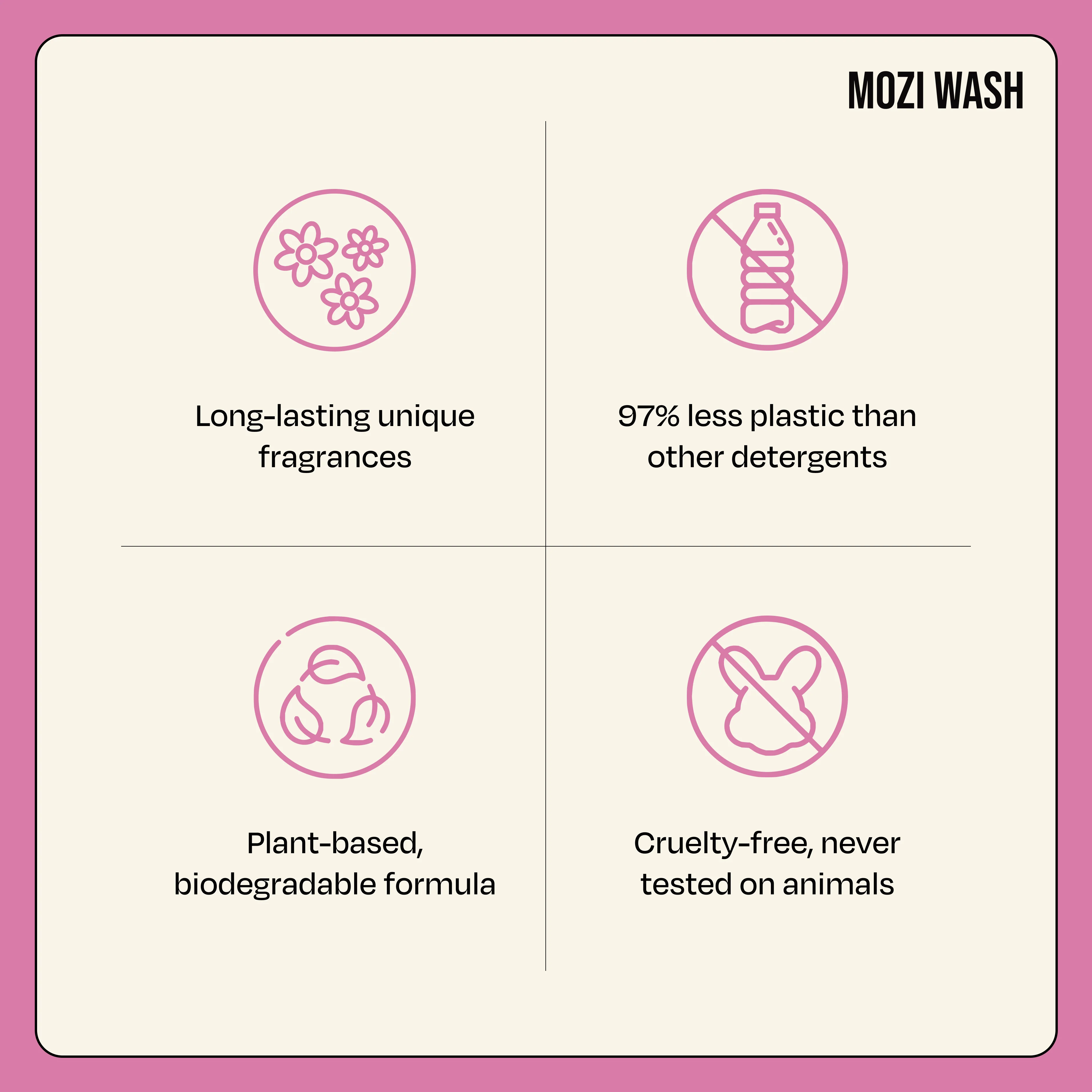 Vanilla Moon Mist & Detergent - Image 3