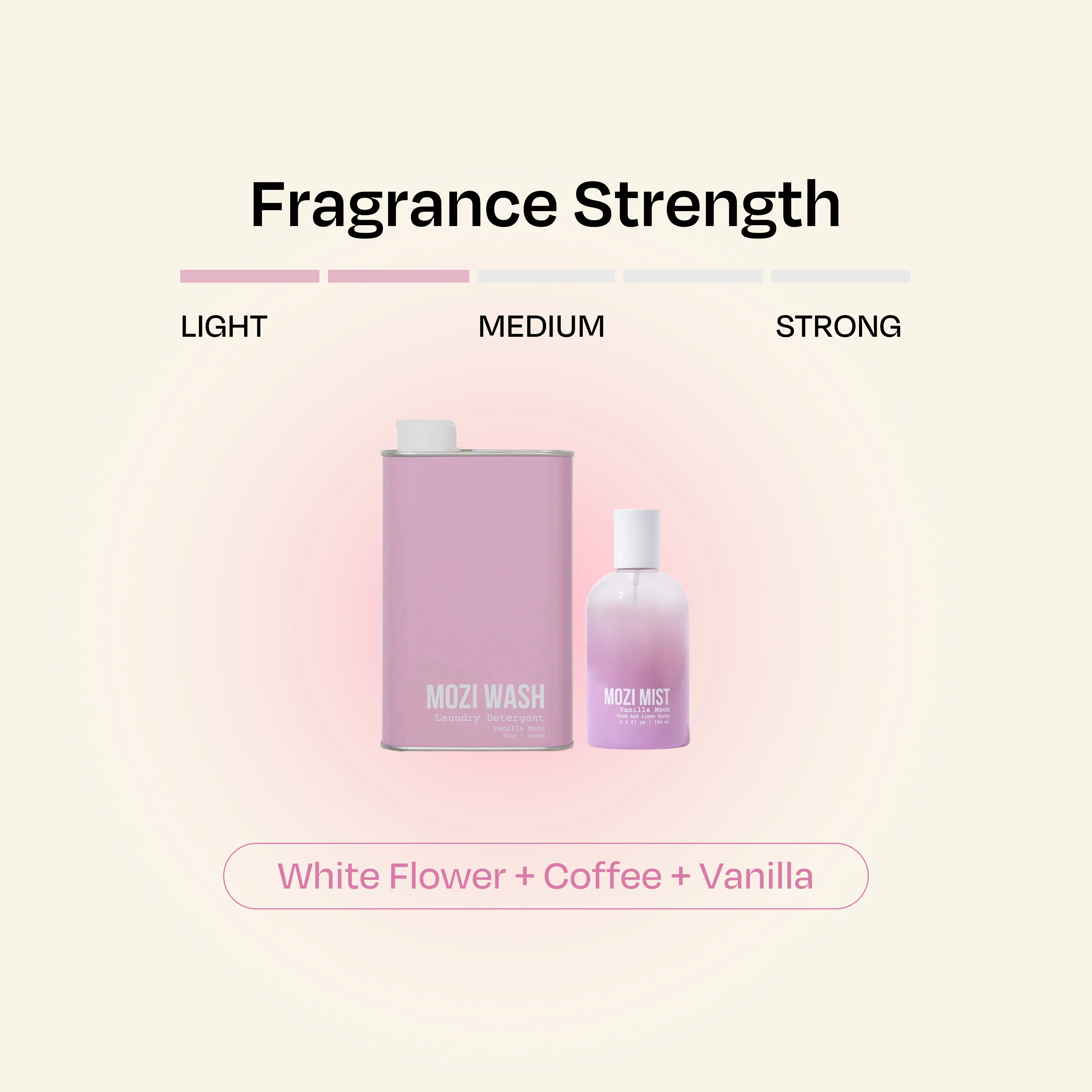 Vanilla Moon Mist & Detergent - Image 4